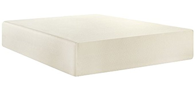 Best Cheap Memory Foam Mattress (August-2021) - Mattress Obsessions