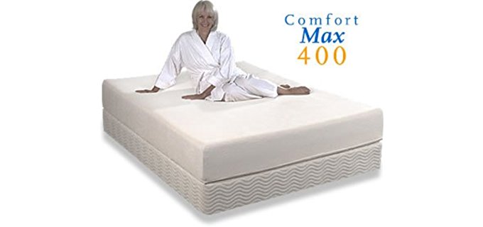 Ultimate Sleep Double Thick Mattress - Large Mattress for Heavier Back Sleepers