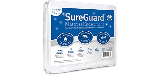 Sure Guard Zippered Mattress Encasement - Waterproof Mattress Protector with Zipper