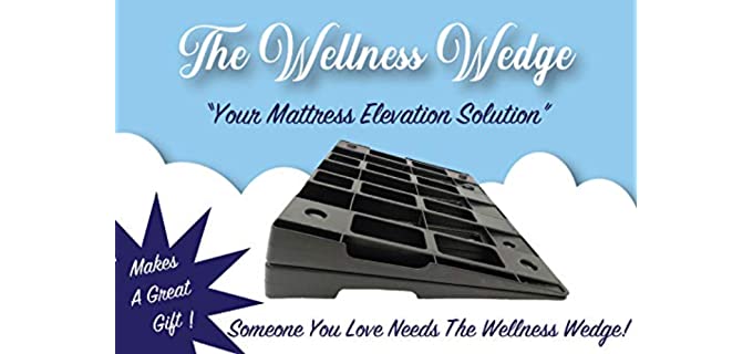 Wellness Wedge Adjustable - Sleep Apnea Under Mattress Elevator