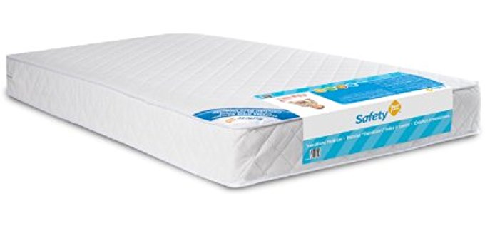 Safety 1st Toddler Transition Mattress - Supportive Dual Sided Toddler Mattress