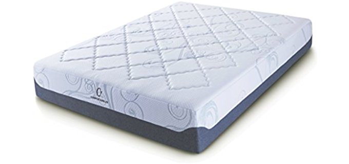 Comfort and Relax Hassle-Free Hybrid Mattress - Foam Enclosed Box-Spring Hybrid Mattress