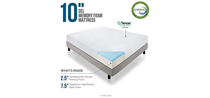 Best Mattress For An Adjustable Bed - Mattress Obsessions