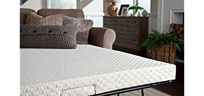 PlushBeds  Natural -  Latex Sofa Bed Mattress