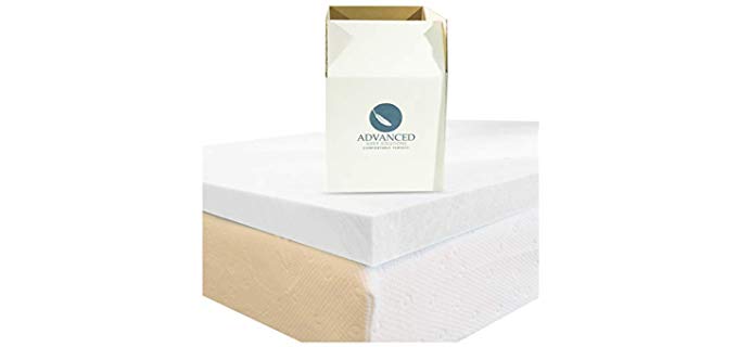 Advanced Sleeping Solutions Tri-Density Memory Foam - Triple-Layered Side Sleepers Mattress For Hip Pain