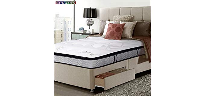 Spectra Double Sided - Coil Mattress for the Fybromyalgia
