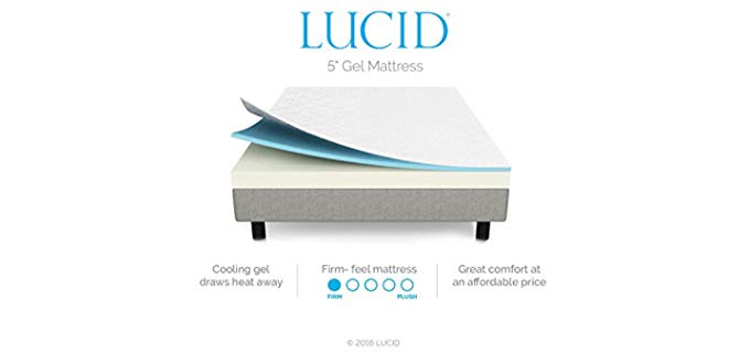 LUCID 5 Inch - Cheap Memory Foam Mattress