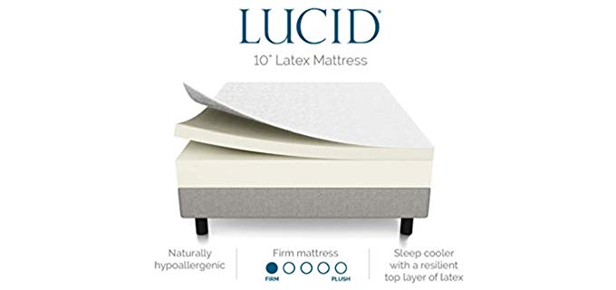 Lucid Mattress Topper Reviews - Mattress Obsessions