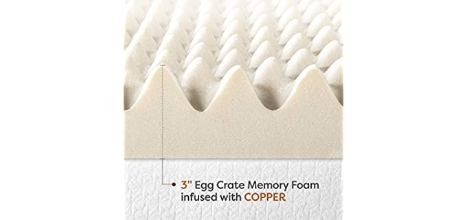 Best Pressure Relief Mattress Toppers (August/2020) - Mattress Obsessions