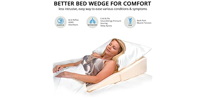 under mattress bed wedge