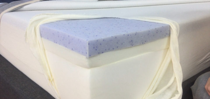 Lavender Infused Mattress Topper
