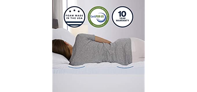 Best Mattress Topper for Shoulder Pain - Mattress Obsessions