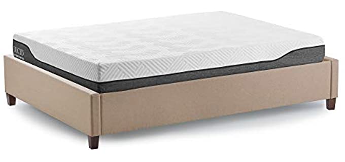 Best Wooden Bed Slats - Mattress Obsessions