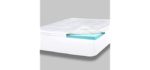 ViscoSoft 4 Inch Pillow Top - Memory Foam Mattress Topper
