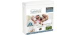 Safe Rest Superior Quality Mattress Protection - Medical-Grade Waterproof Mattress Protector