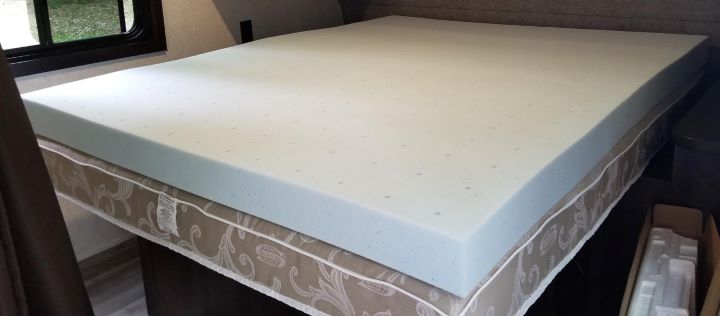 Having the supportive mattress topper for back pain from Best Price Mattresses