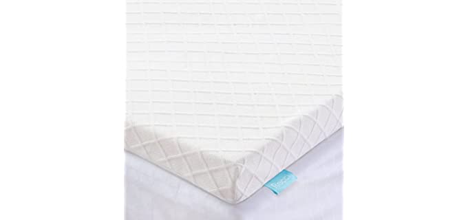 RECCI Memory Foam - Stomach Sleepers Bed Topper