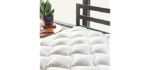 ViscoSoft Extra Plush - Copper Infused Mattress Topper