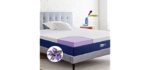 BedStory Lavender - Scented Mattress Topper For Side Sleepers