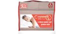 Copperx King - Cooping Copper Bed Sheets