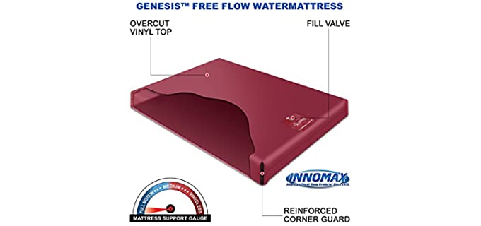 innomax sanctuary free flow full wave waterbed mattress