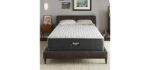 Beautyrest BRS900 - Queen Plush Mattress