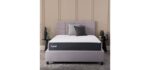 LUCID Gel Memory Foam - Medium Feel Mattress