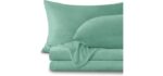 BEDELITE Flannel Sheets Queen Size, Haze Blue, 4 Pieces