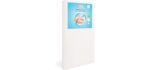 Graco Premium Foam Baby Crib & Toddler Bed Mattress