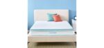 Linenspa 10 Inch Hybrid Mattress - Medium Feel - Twin - Bed in a Box