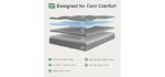 Novilla Twin Mattress 10 Inch, Cooling Twin Memory Foam Mattress