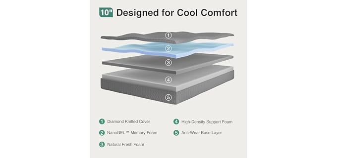 Novilla Twin Mattress 10 Inch, Cooling Twin Memory Foam Mattress