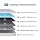 Novilla Twin Mattress, 5 Inch Twin Size Mattress with Gel Memory Foam