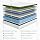 BedStory Hybrid 14-Inch