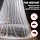 Comtelek Dome Canopy