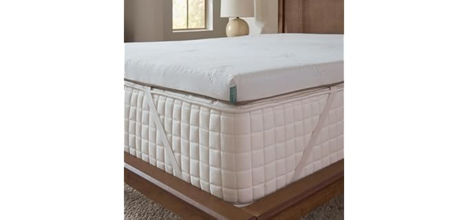 Lofton Copper Memory Foam Topper