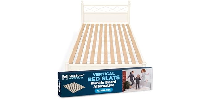 Meliusly SlatSure