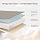 ROXGOX Memory Foam Trifold