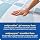 Sealy Dreamlife 12-Inch Foam Mattress