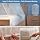 Universal Backpackers Enclosed Travel Net