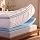 Viscosoft Rescue 4 Inch Memory Foam Mattress Topper Queen - Pillow Top | ComfortFusion Dual Layer Hybrid - 470 GSM Pillow Top over CertiPUR-US Memory Foam - TENCEL Cover & 18
