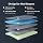 Yaak Cooling Memory Foam